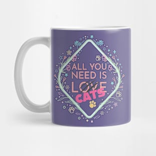 All you need is CATS Mug